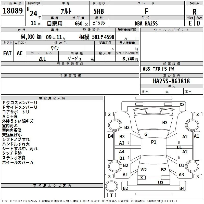 Suzuki ALTO — фото 3