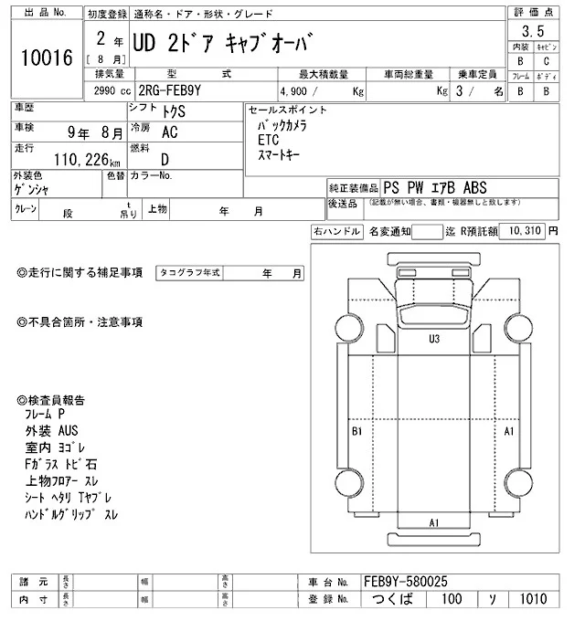 Nissan UD SERIES — фото 3