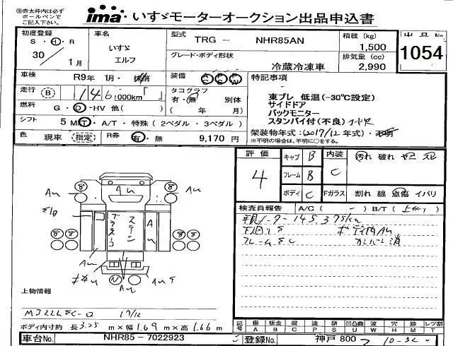 Isuzu ELF — фото 3