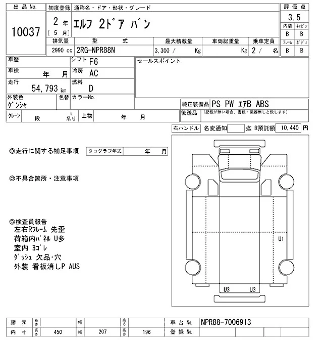 Isuzu ELF — фото 3