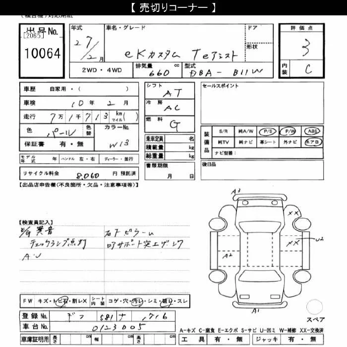 Mitsubishi EK CUSTOM — фото 3