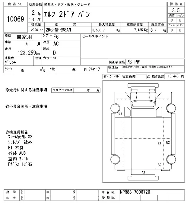 Isuzu ELF — фото 3