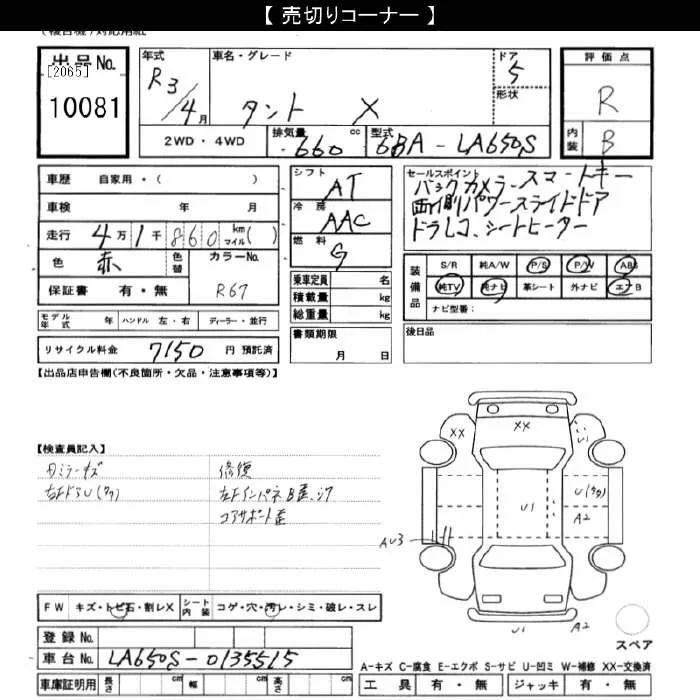 Daihatsu TANTO — фото 3