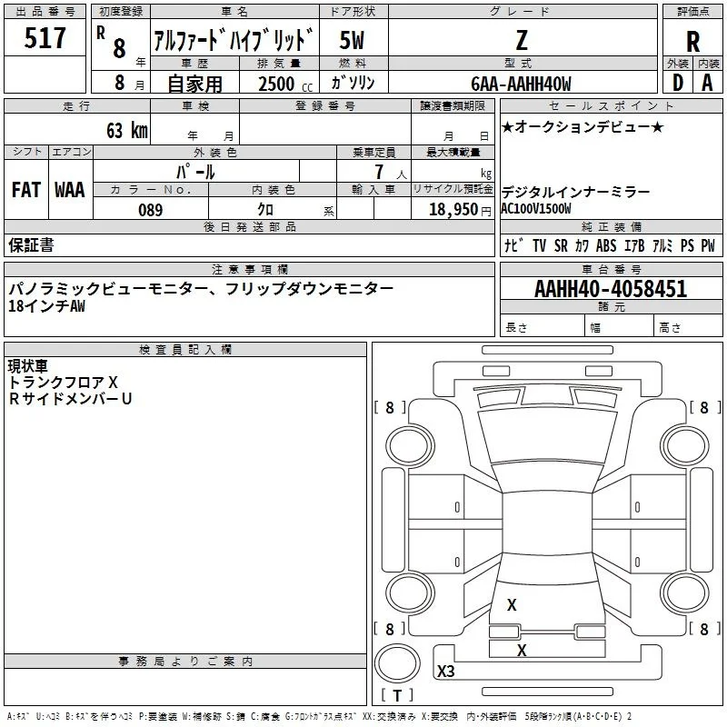Toyota ALPHARD — фото 3