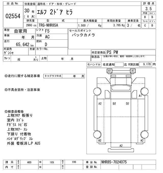 Isuzu ELF — фото 3