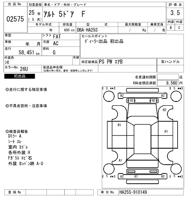 Suzuki ALTO — фото 3
