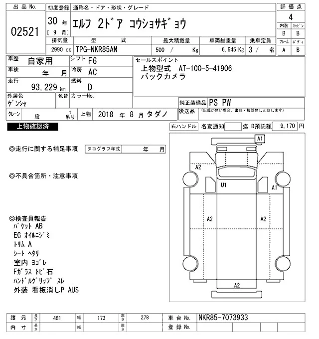 Isuzu ELF — фото 3