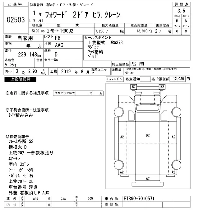 Isuzu FORWARD — фото 3