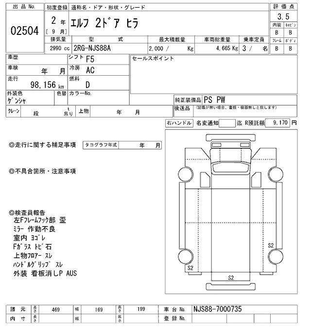 Isuzu ELF — фото 3