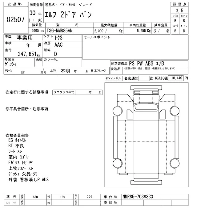 Isuzu ELF — фото 3