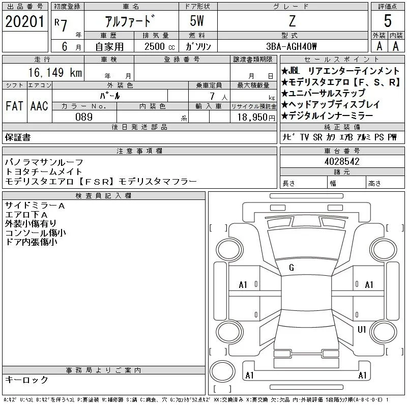 Toyota ALPHARD — фото 3