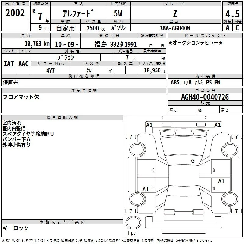 Toyota ALPHARD — фото 3