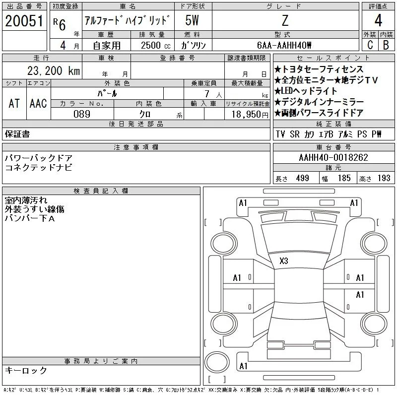Toyota ALPHARD — фото 3