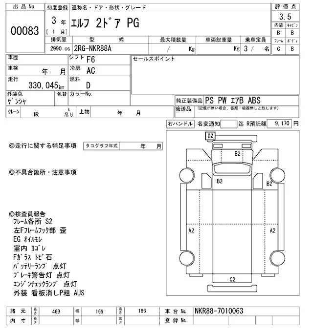 Isuzu ELF — фото 3
