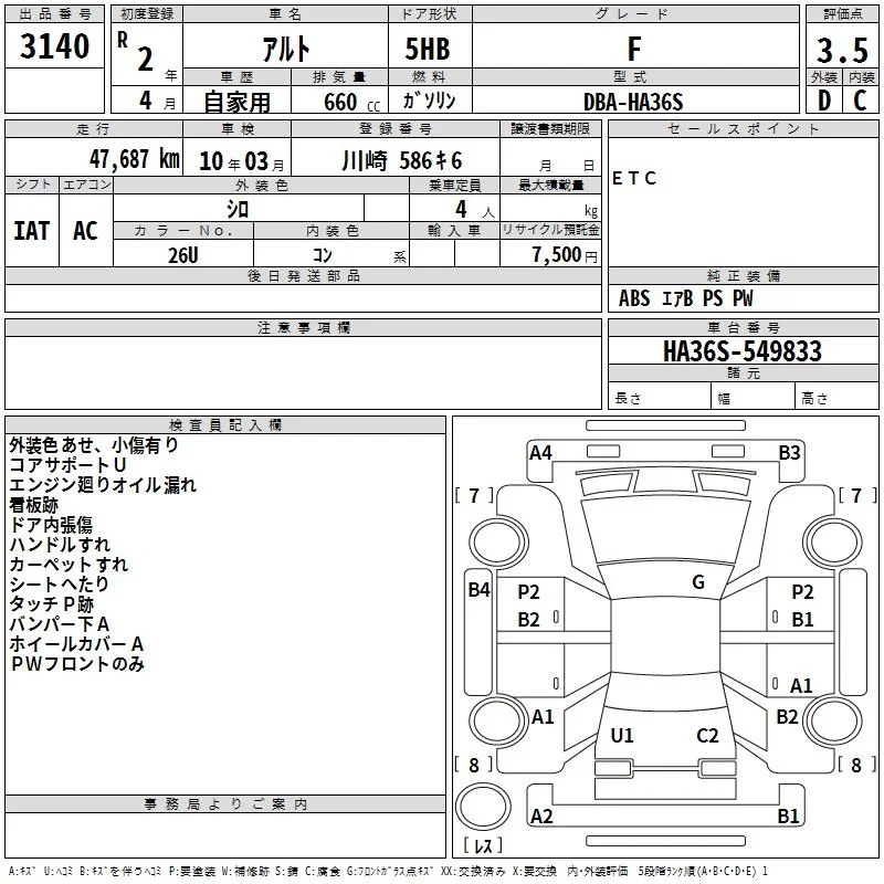 Suzuki ALTO — фото 3
