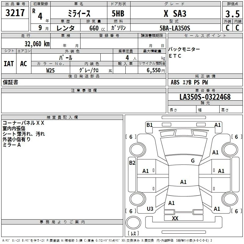 Daihatsu MIRA E S — фото 3