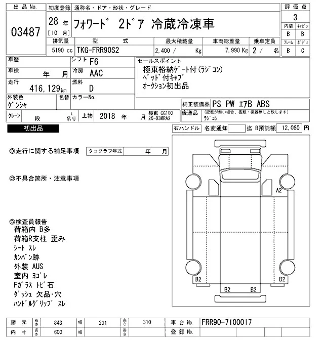 Isuzu FORWARD — фото 3