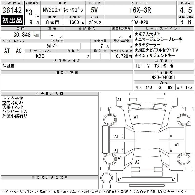 Nissan NV200 — фото 2