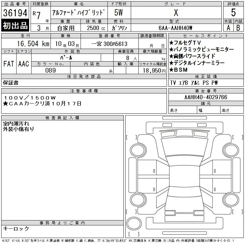 Toyota ALPHARD — фото 3