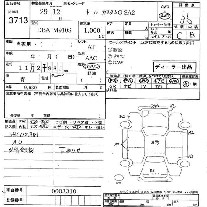 Daihatsu THOR — фото 3