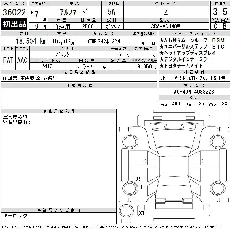Toyota ALPHARD — фото 3