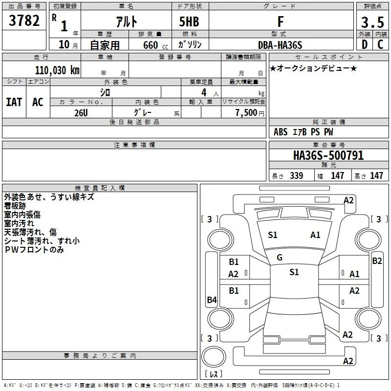 Suzuki ALTO — фото 3