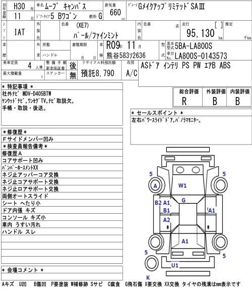 Daihatsu MOVE CANBUS — фото 3