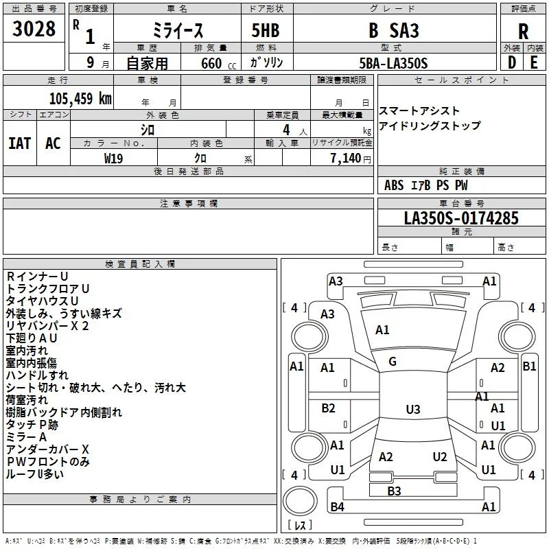 Daihatsu MIRA E S — фото 3