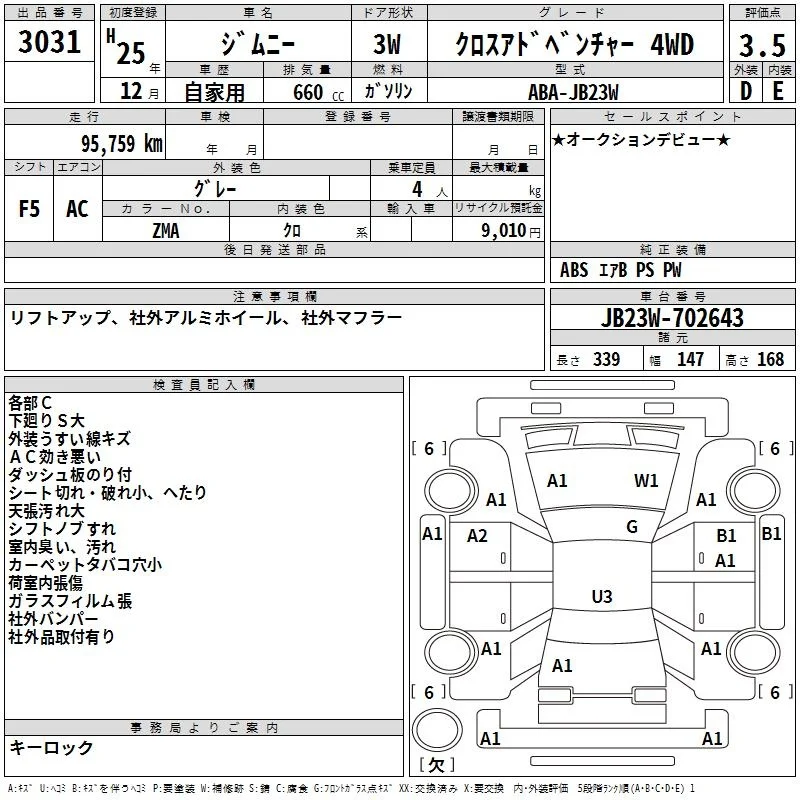 Suzuki JIMNY — фото 3