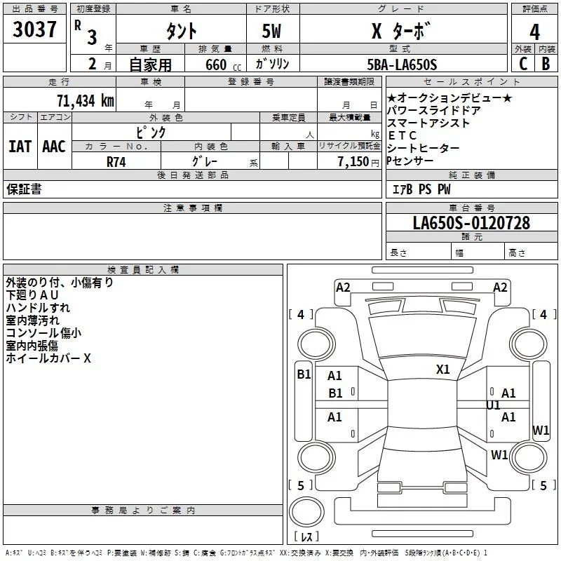 Daihatsu TANTO — фото 3