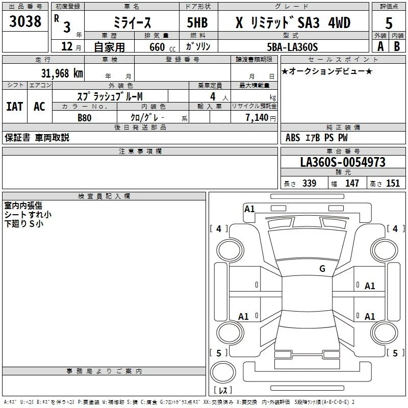Daihatsu MIRA E S — фото 3
