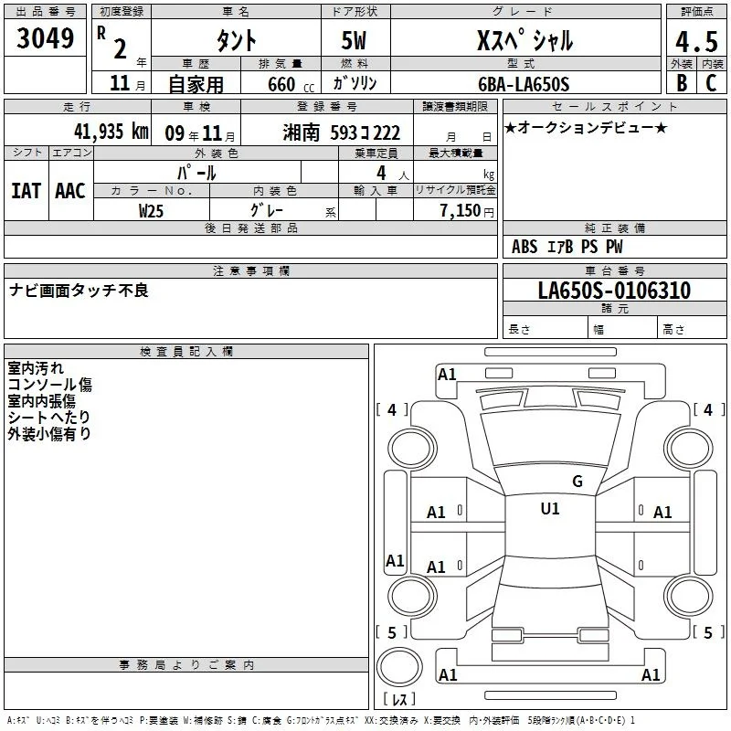 Daihatsu TANTO — фото 3