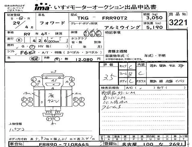 Isuzu FORWARD — фото 3