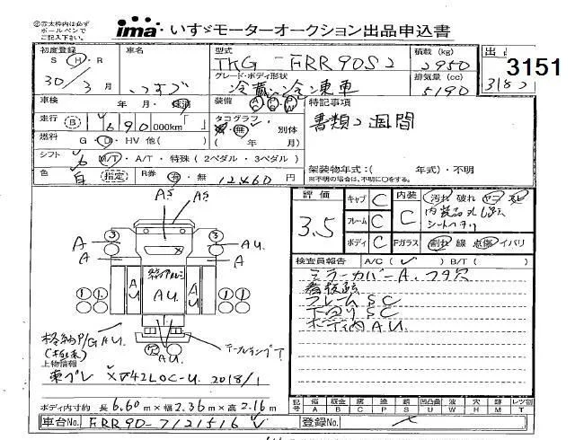 Isuzu FORWARD — фото 3