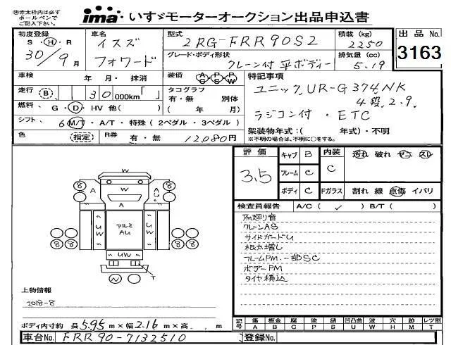 Isuzu FORWARD — фото 3