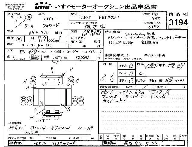 Isuzu FORWARD — фото 3