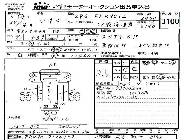 Isuzu FORWARD — фото 3