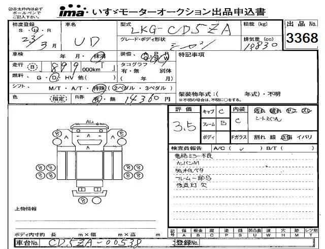 Nissan UD SERIES — фото 3