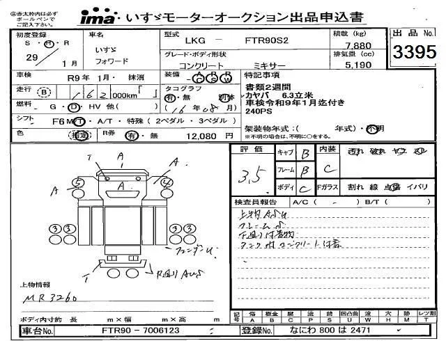Isuzu FORWARD — фото 3