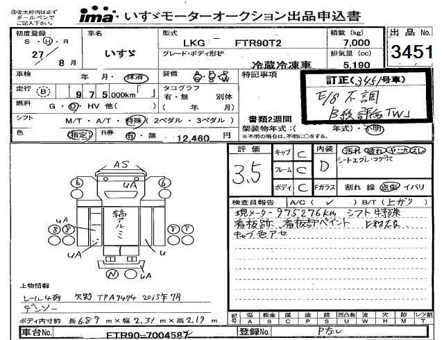 Isuzu FORWARD — фото 3