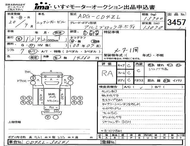 Nissan UD SERIES — фото 3