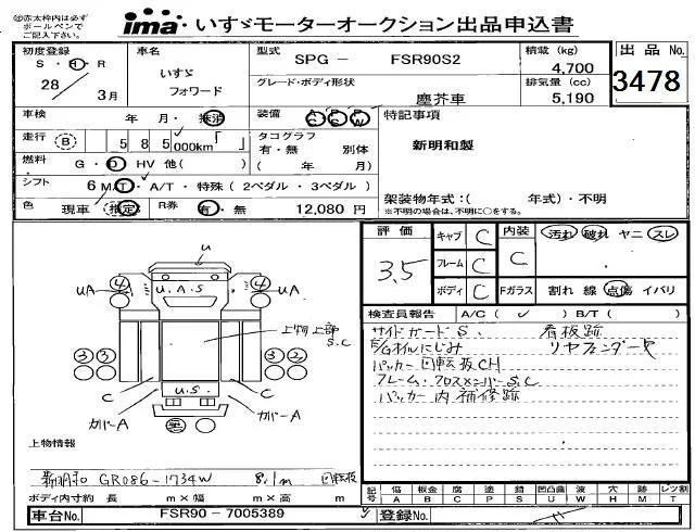 Isuzu FORWARD — фото 3