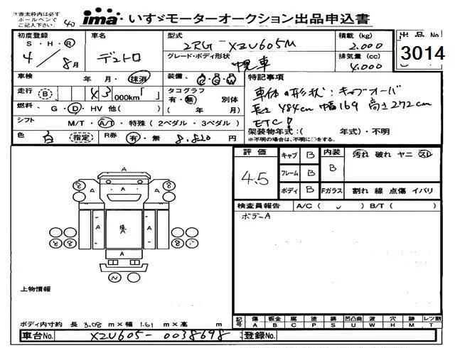 Фото 3