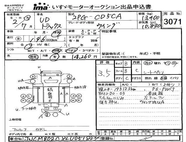Nissan UD SERIES — фото 3