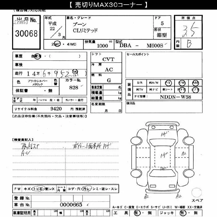 Daihatsu BOON — фото 3