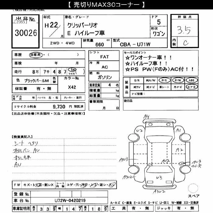 Nissan CLIPPER RIO — фото 3