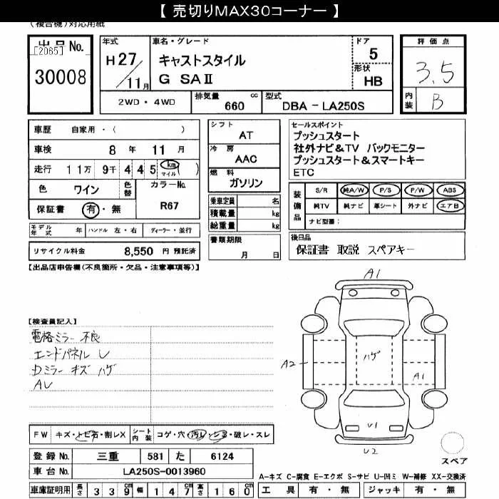 Daihatsu CAST — фото 3