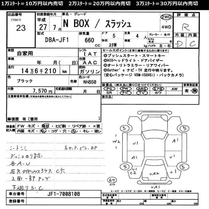 Honda N BOX SLASH — фото 3