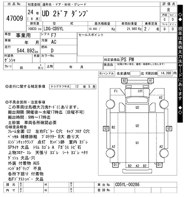 Nissan UD SERIES — фото 3