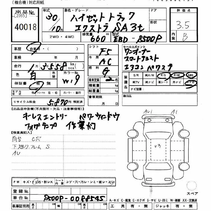Daihatsu HIJET TRUCK — фото 3